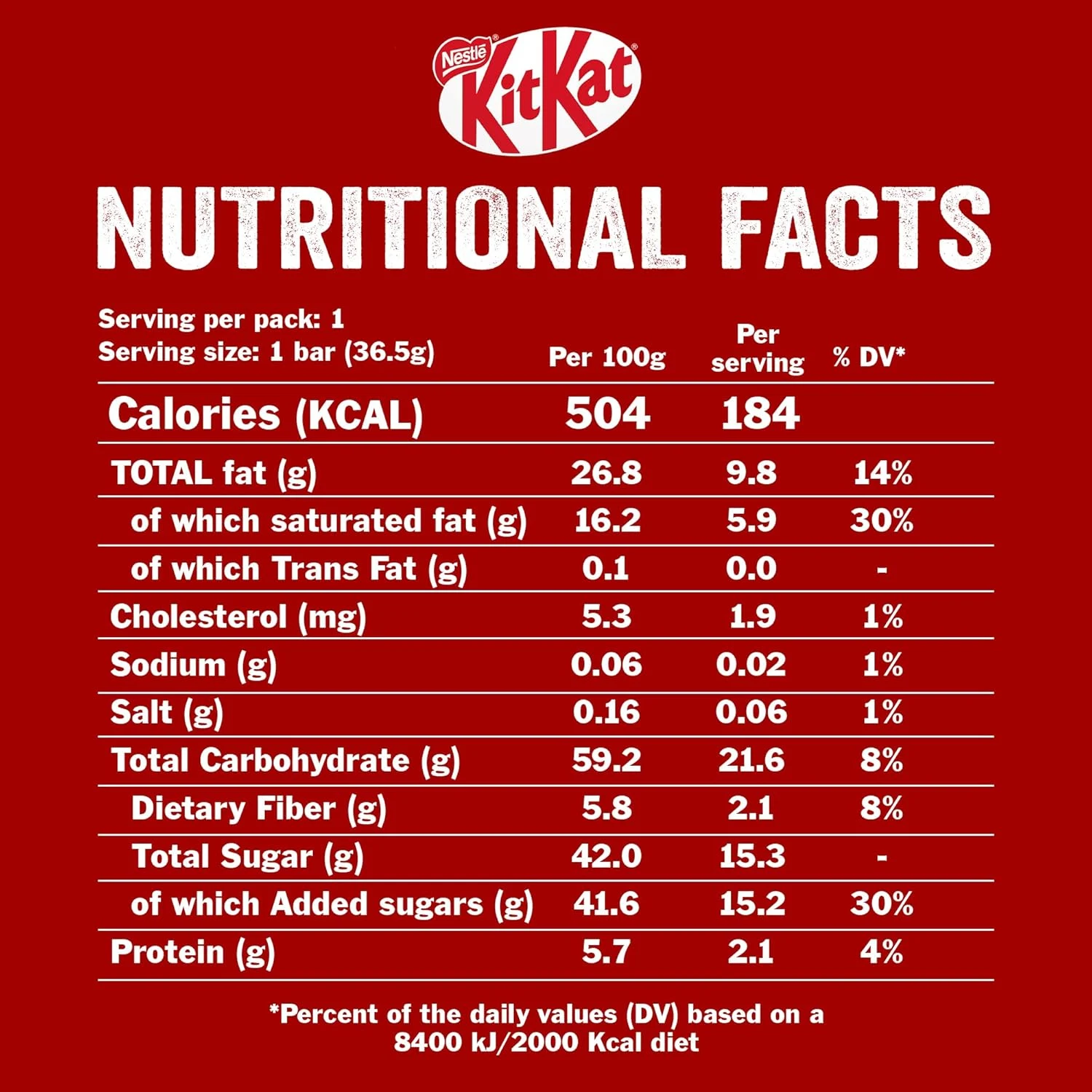 kitkat dark chocolate wafer 4