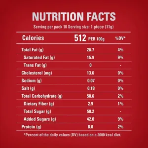 kitkat milk chocolate wafer 2