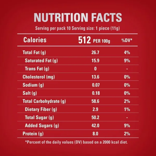 kitkat milk chocolate wafer 2