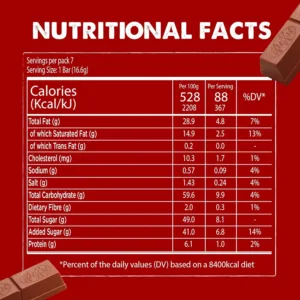 kitkat mini moments lotus 2