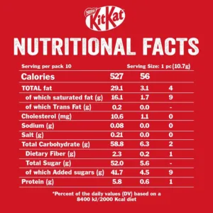 kitkat miniatures hazelnut 2