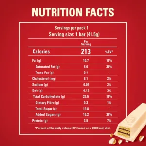 kitkat white chocolate bar 2
