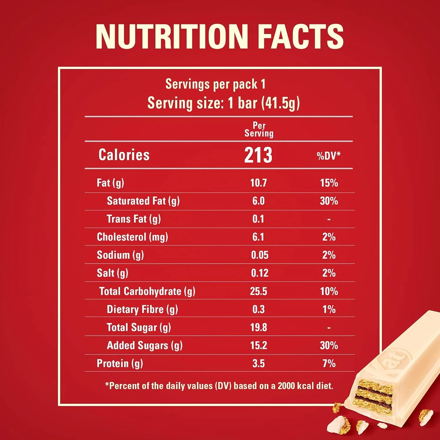 kitkat white chocolate bar 2