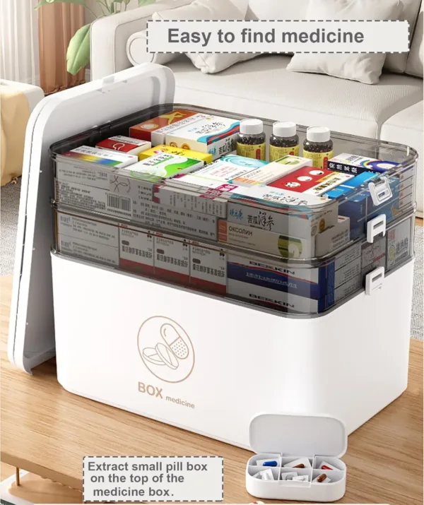 large medicine box 6