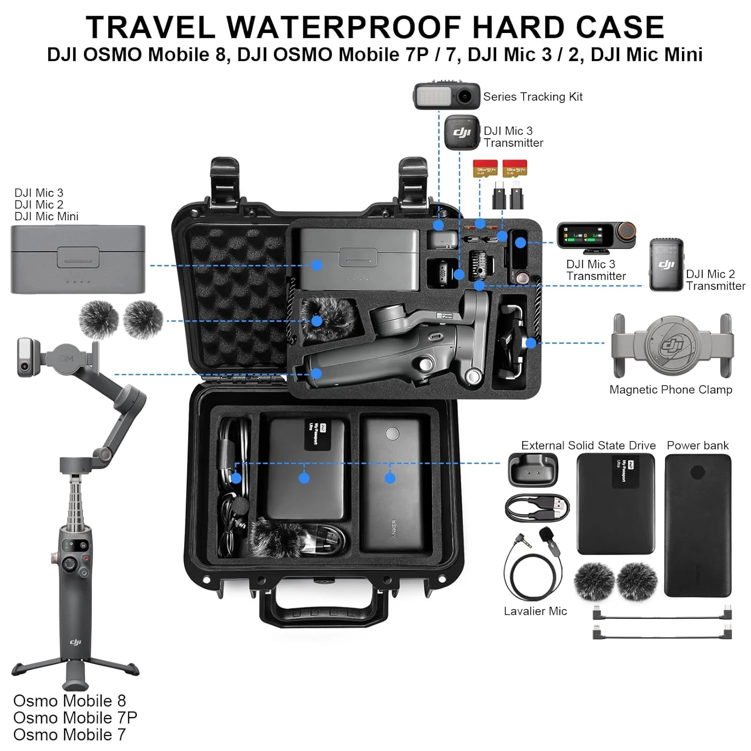 lekufee dji osmo case 2