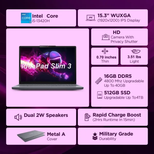 lenovo ideapad slim 2