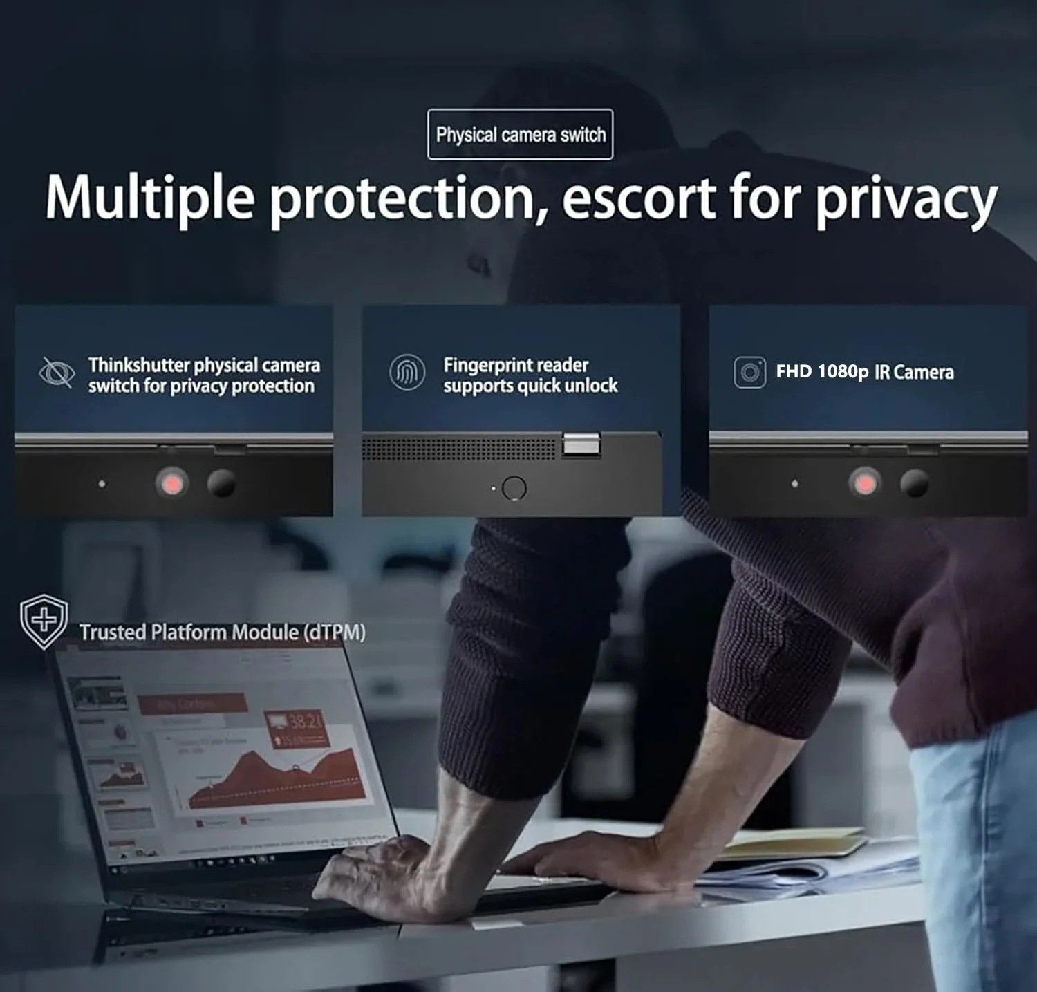lenovo thinkpad e16 5