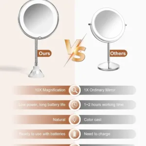 lighted makeup mirror 2