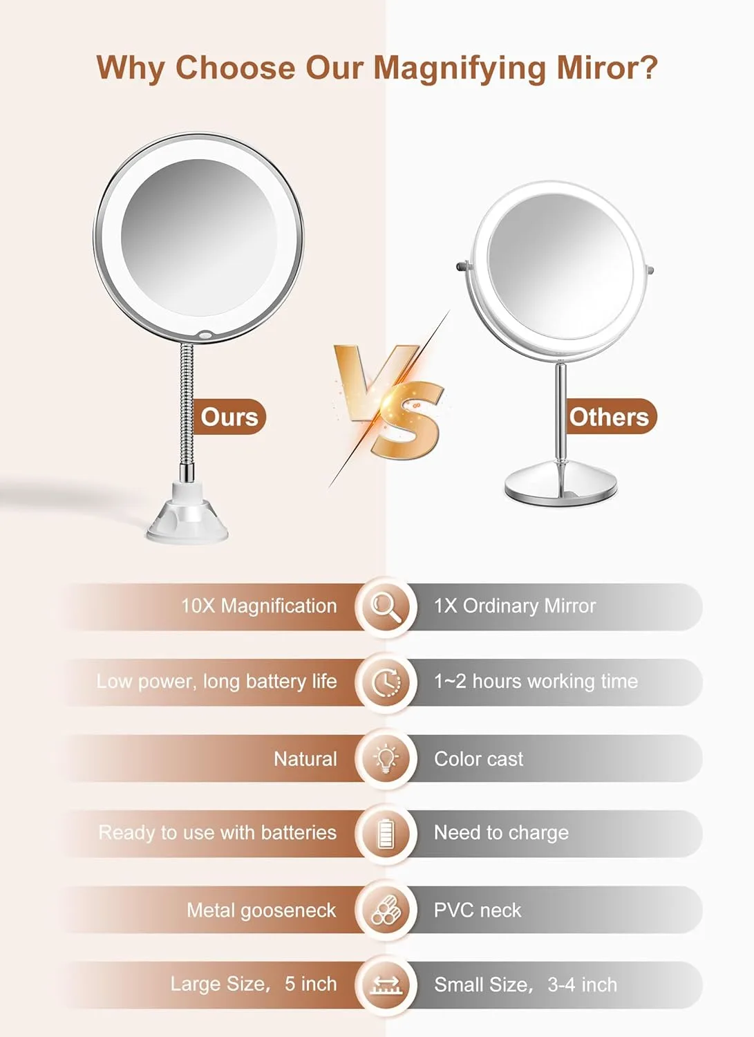 lighted makeup mirror 2