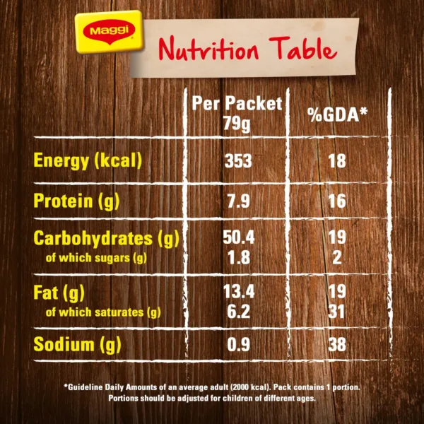 maggi 2 minute curry 6