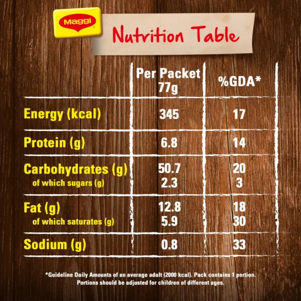 maggi 2 minute noodles 4