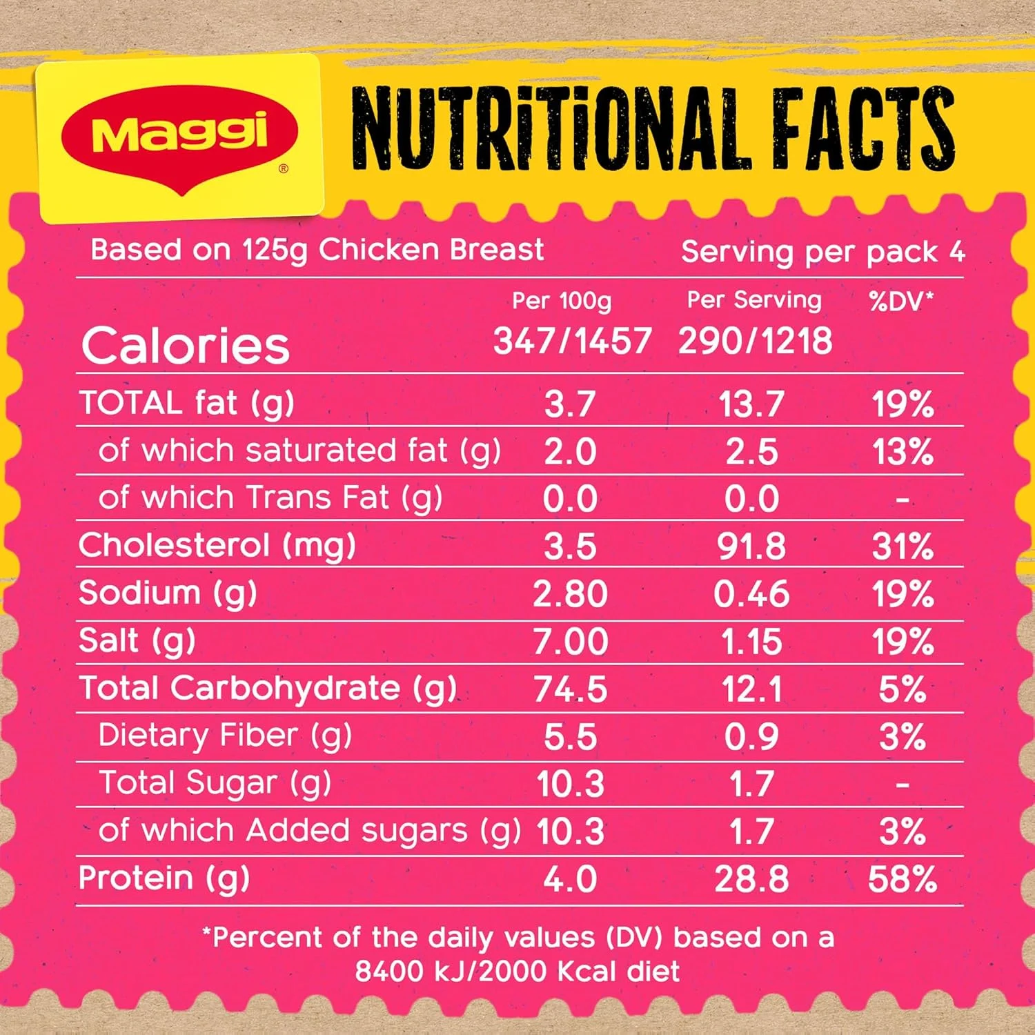 maggi air fryer korean 2