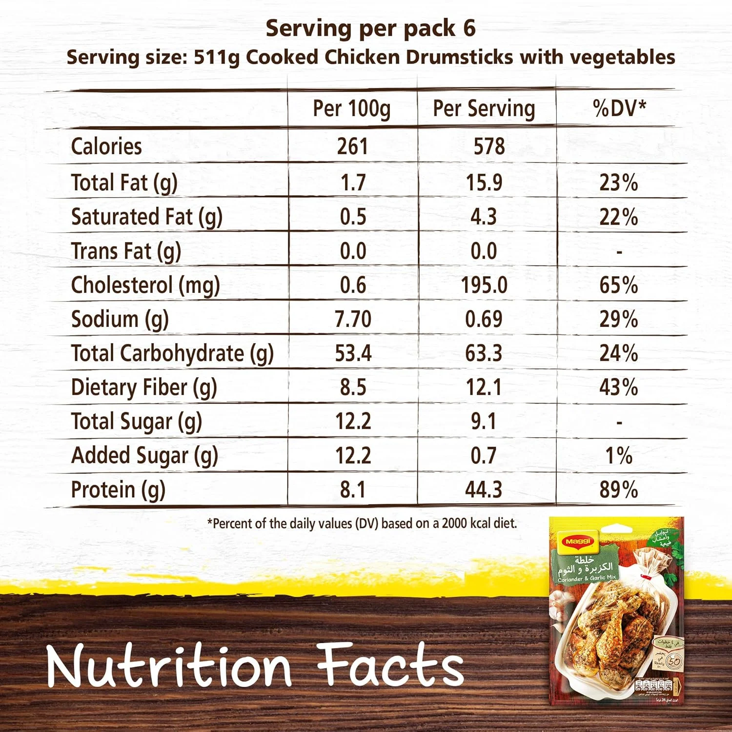 maggi coriander garlic 2