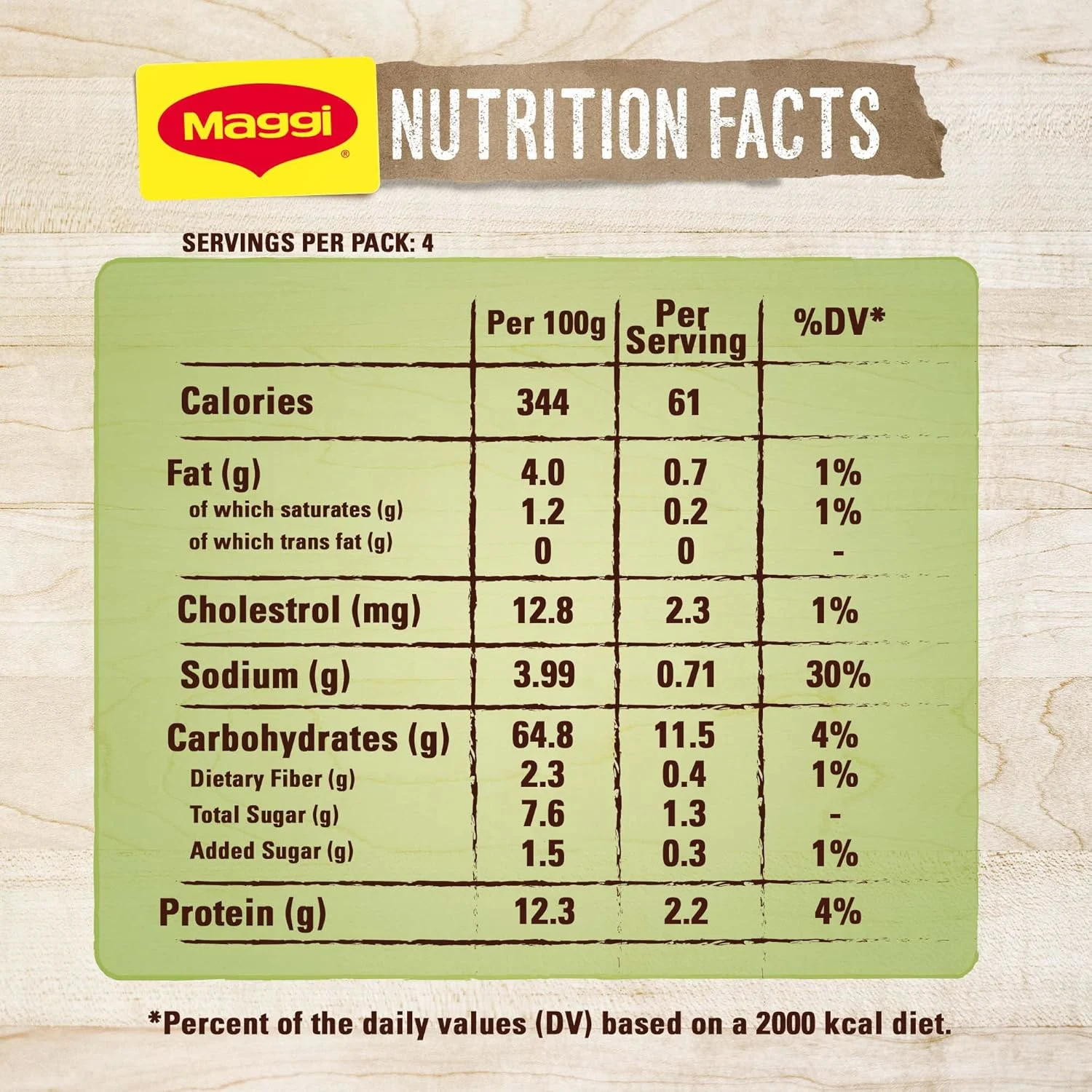 maggi cream chicken 2