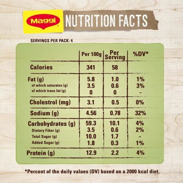 maggi cream mushroom soup 2