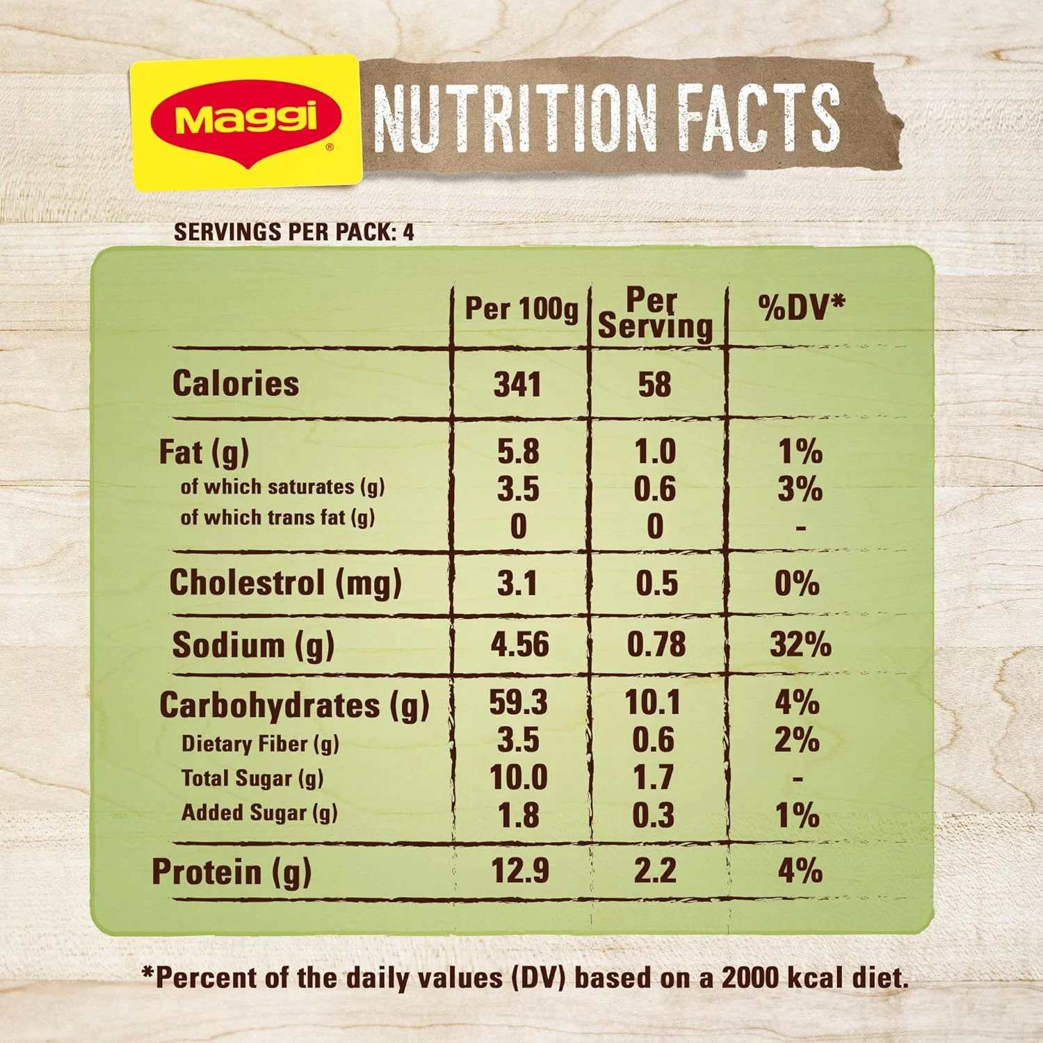 maggi cream mushroom soup 2