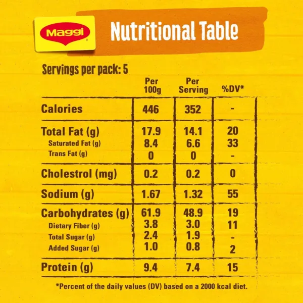 maggi curry noodles 2