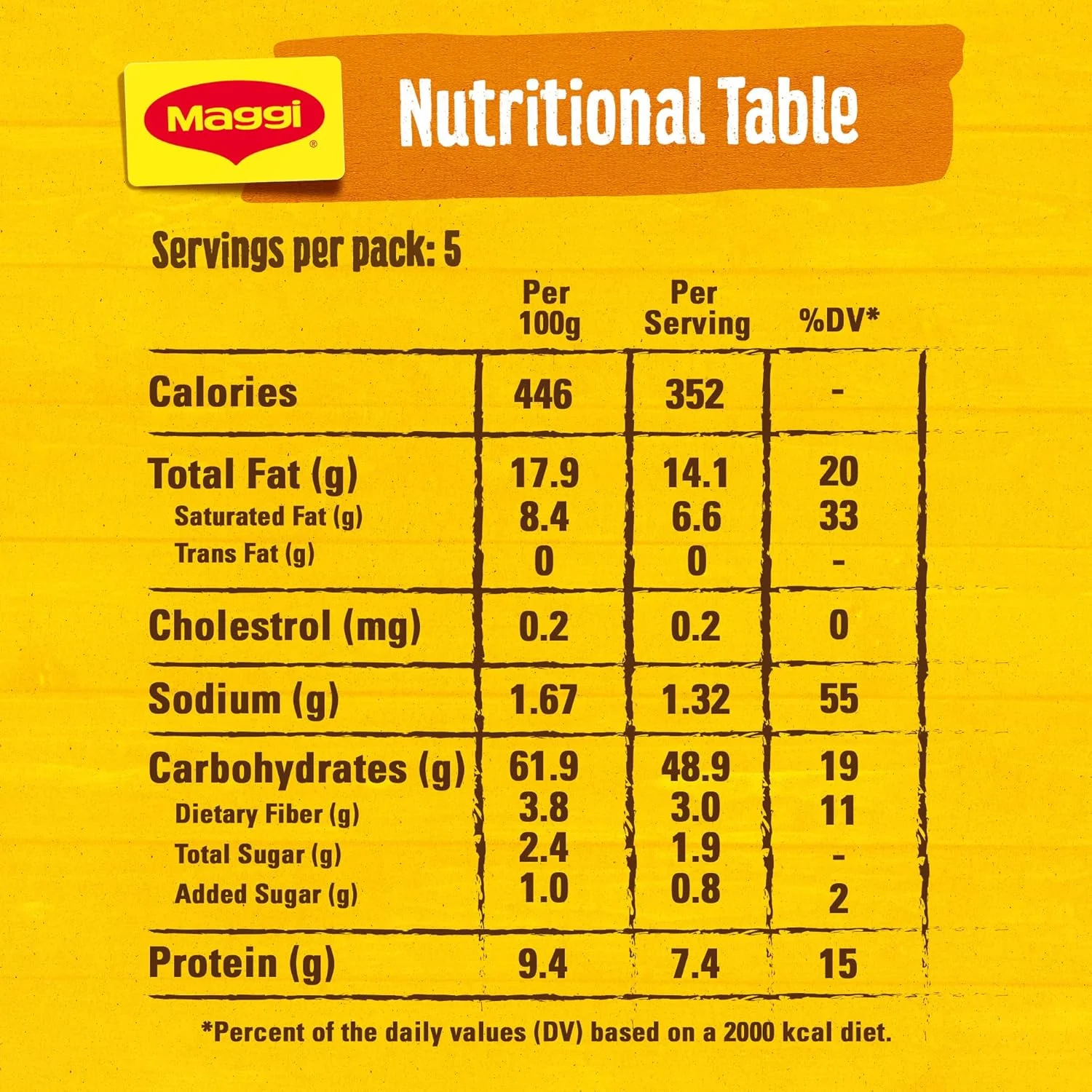 maggi curry noodles 2