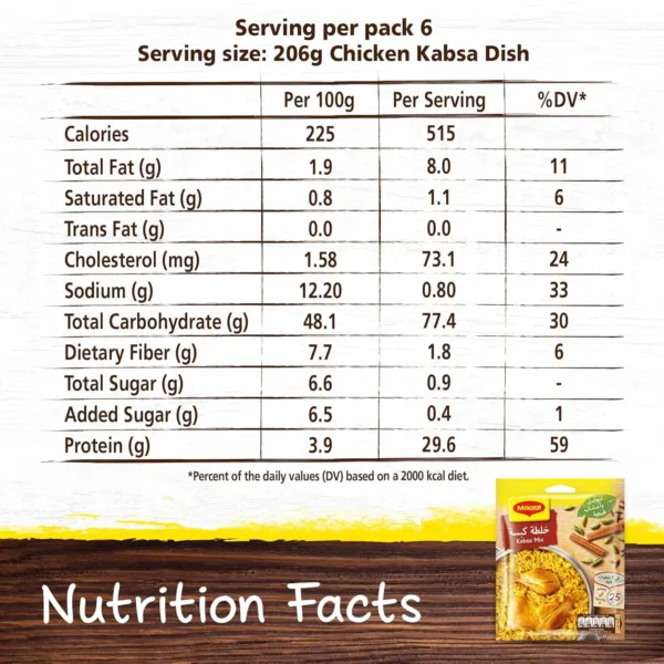 maggi kabsa mix 5