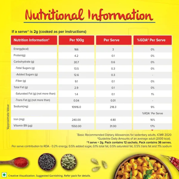 maggi masala magic vegetable 5