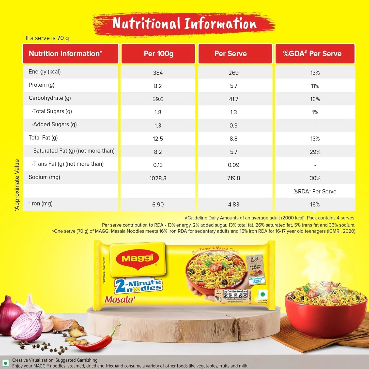 maggi masala noodles 2