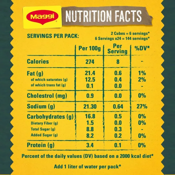 maggi vegetable onion cubes 4