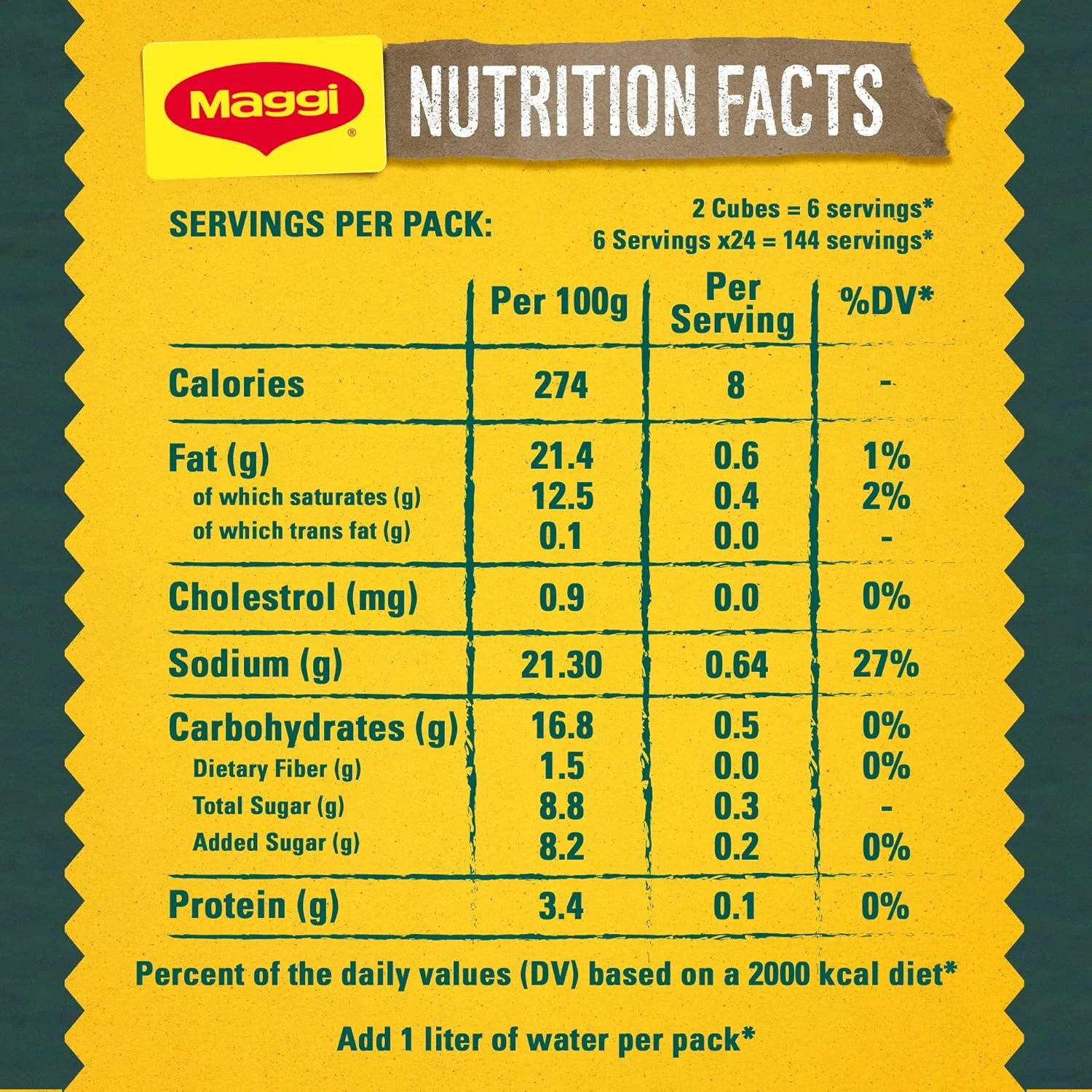 maggi vegetable onion cubes 4
