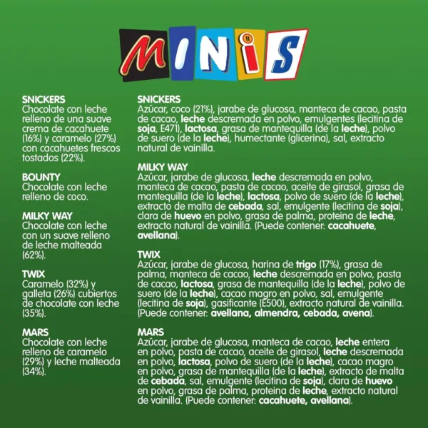 mars best minis 4