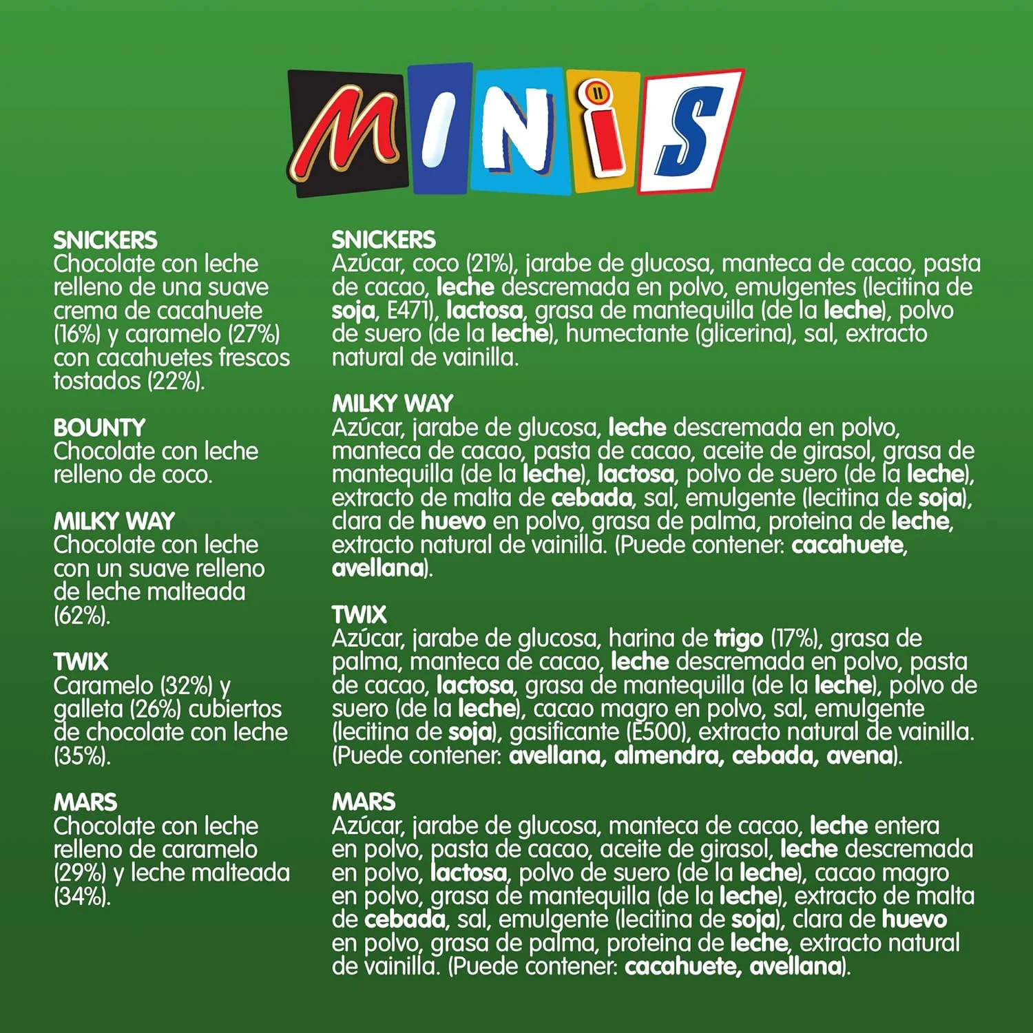 mars best minis 4