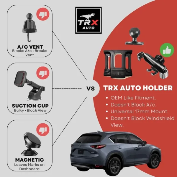 mazda cx5 phone holder 2