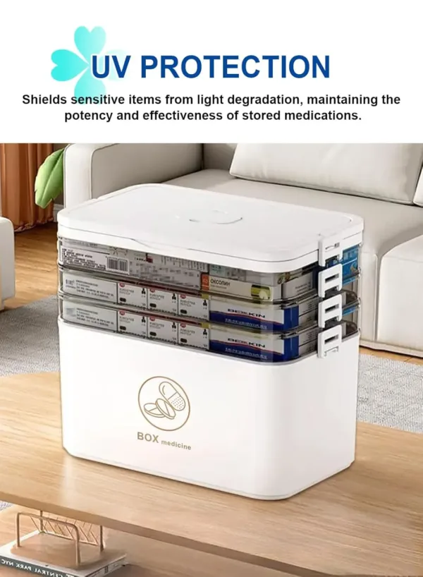 medicine storage box 7