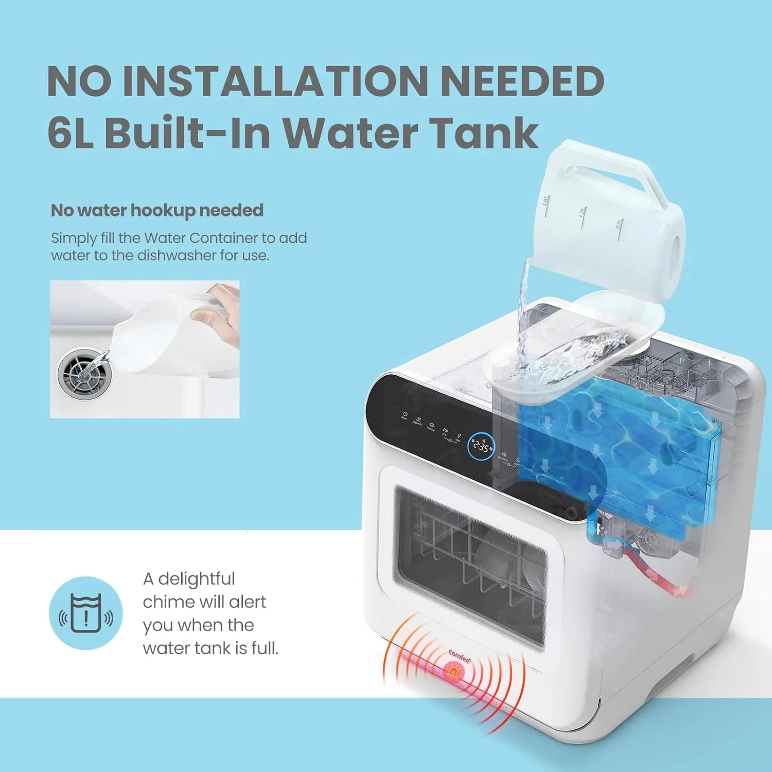 mini dishwasher countertop 2