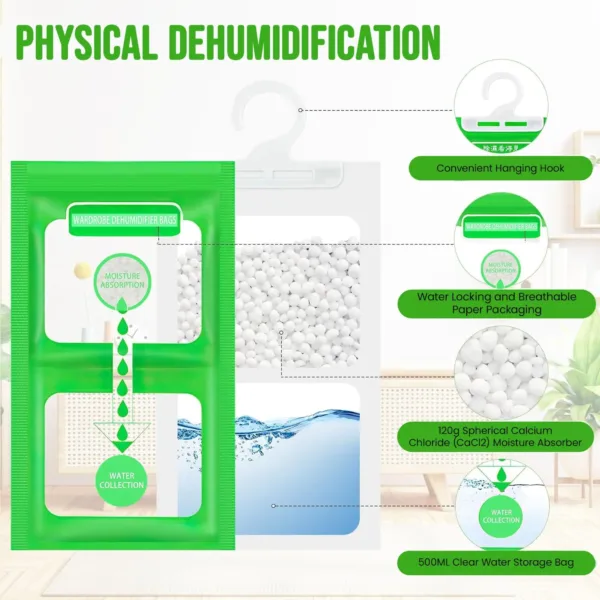 moisture absorber bags 4