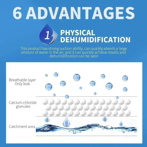 moisture absorber hanging bags 5