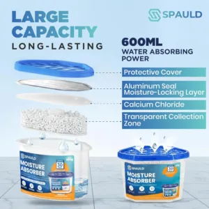 moisture absorbers pack 3