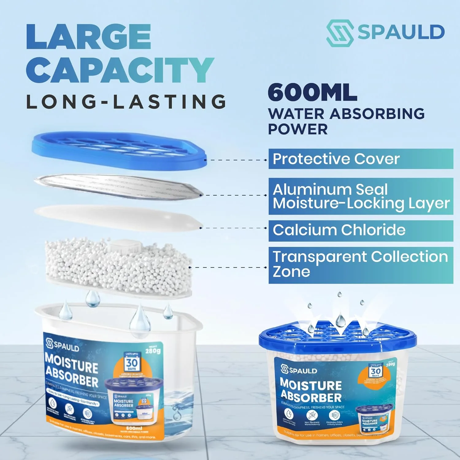 moisture absorbers pack 3