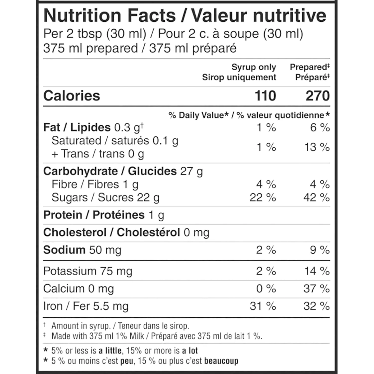 nesquik chocolate syrup 6