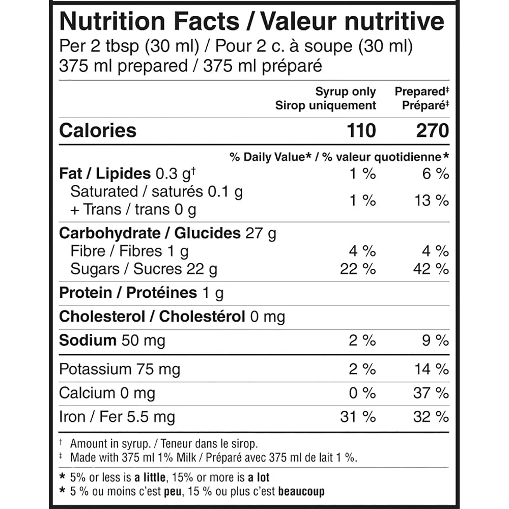 nesquik chocolate syrup 7