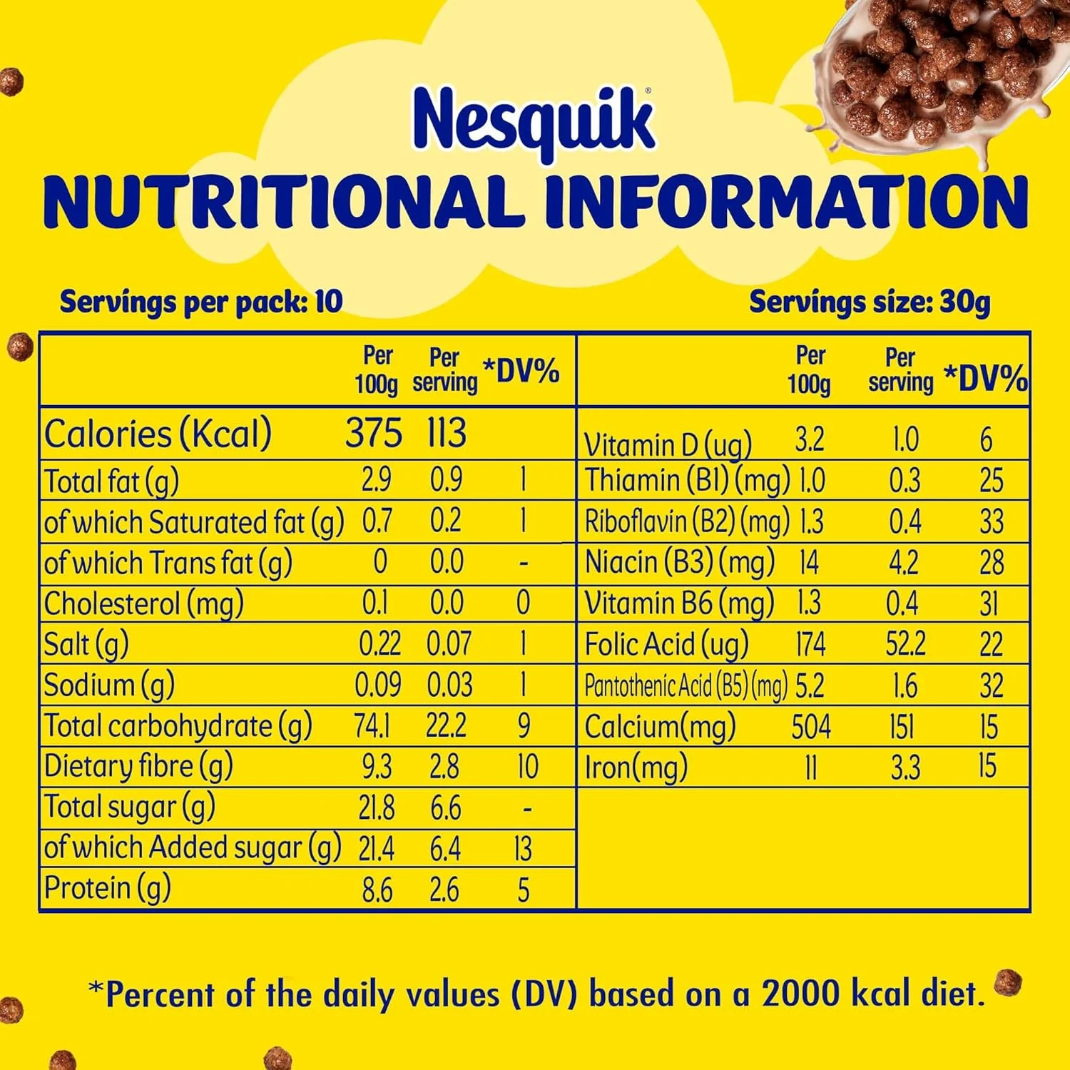 nesquik minis chocolate cereal 2