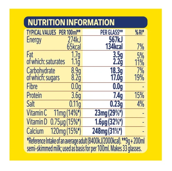 nesquik strawberry milkshake mix 7