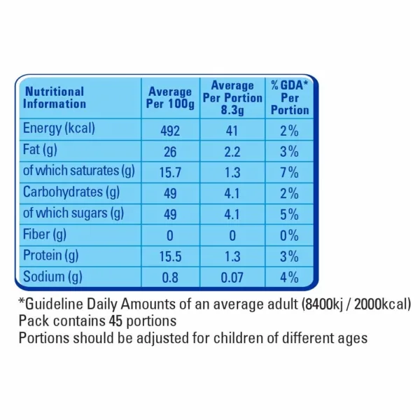 nestlé everyday tea creamer 2