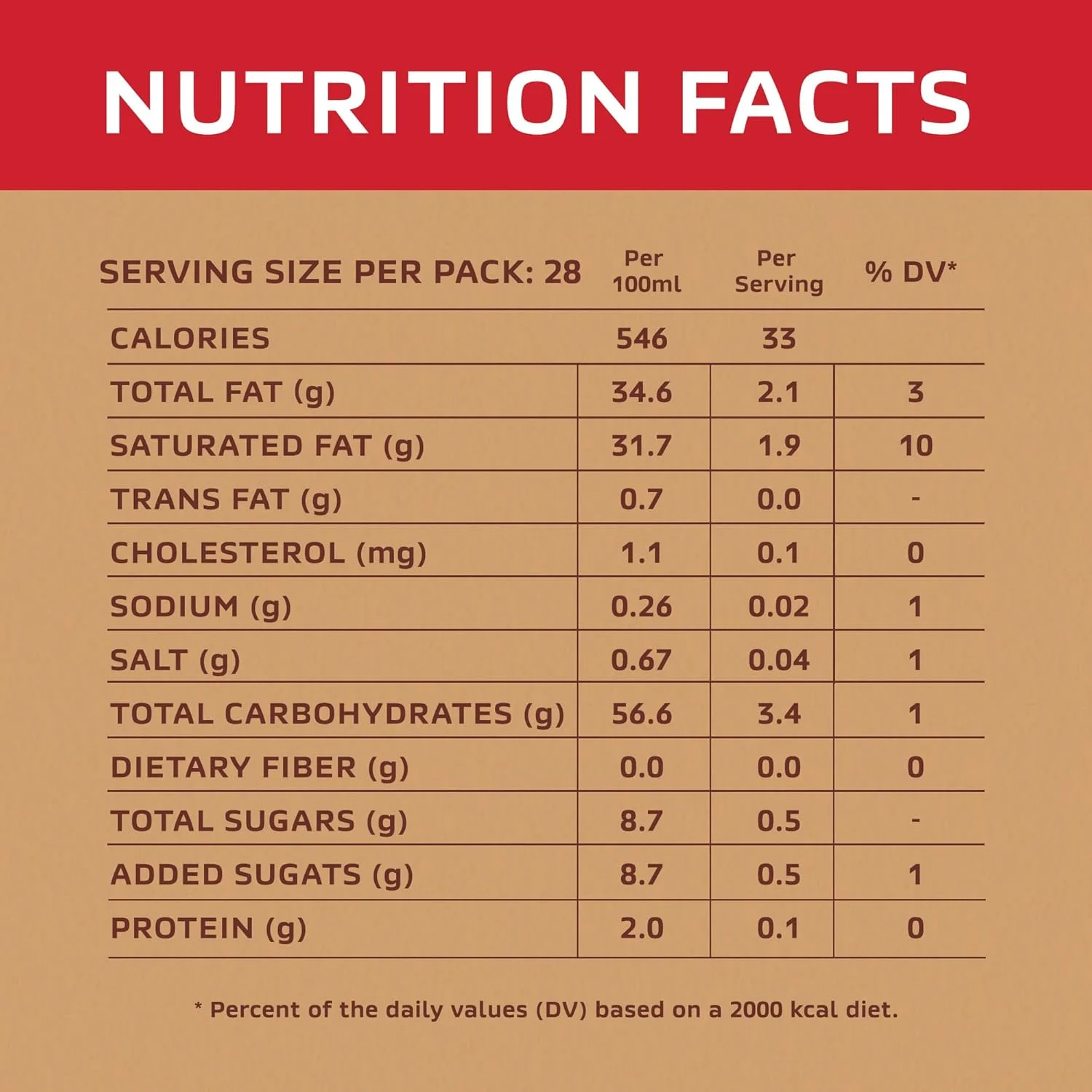 nestle coffeemate original 2