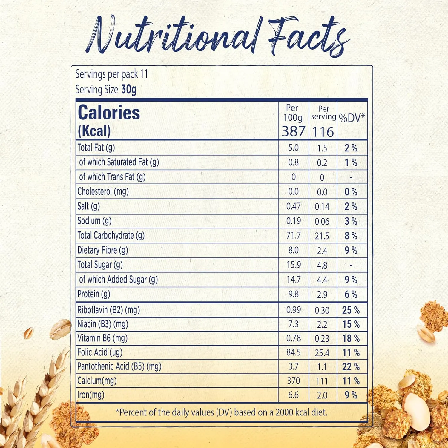 nestle fitness cereal 6