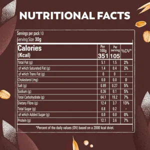 nestle fitness cocoa cereal 2