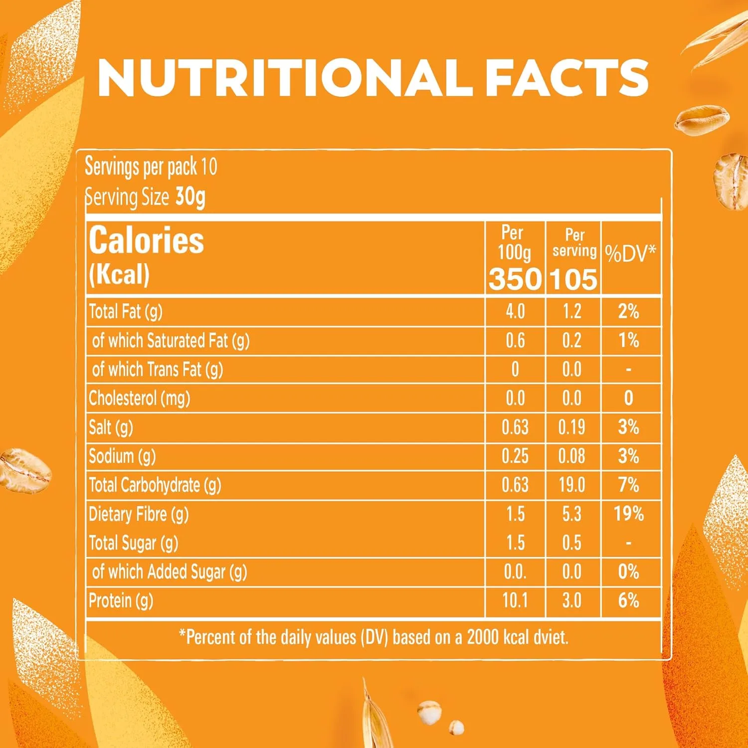 nestle fitness honey cereal 2