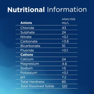 nestle pure life water 3