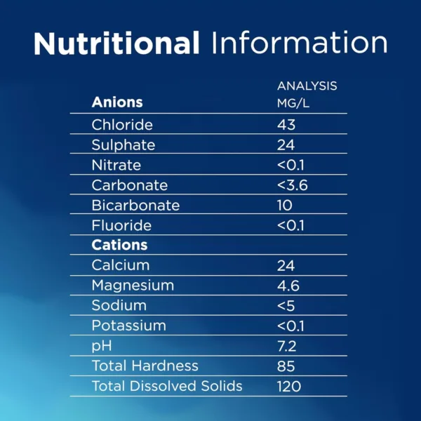 nestle pure life water 3
