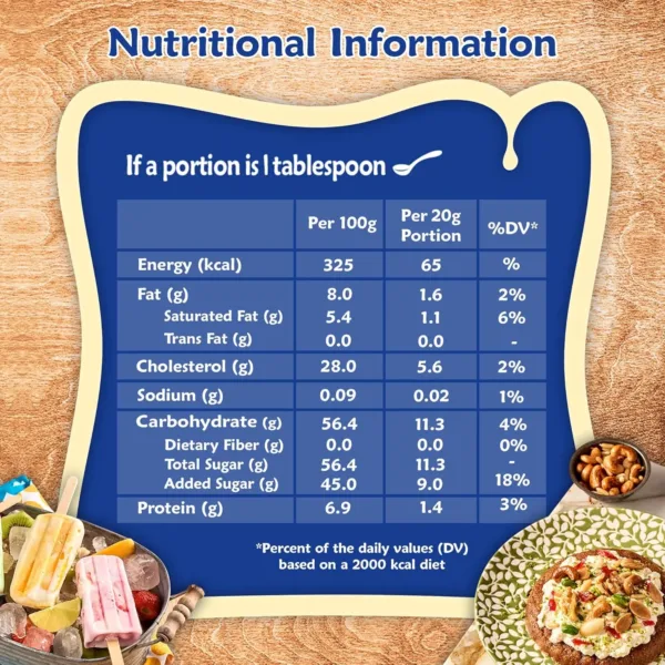 nestle sweetened condensed milk 2