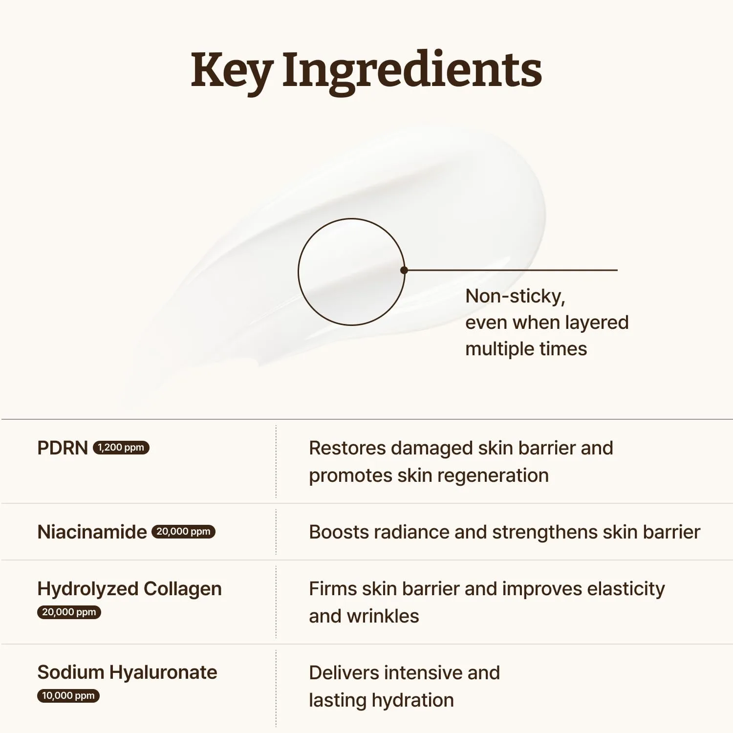 pdrn rejuvenating cream 7