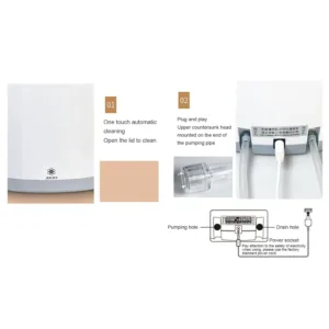 portable countertop dishwasher 3